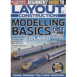 Hornby Magazine supplements