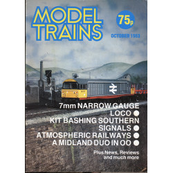 Model Trains 1983 October